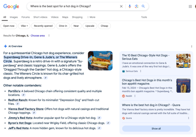 AI Overview Hot Dog Recommendations
