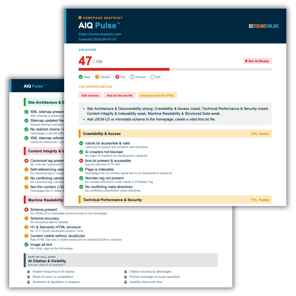 AIQ Pulse Report Examples Hero