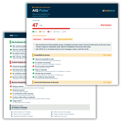 AIQ Pulse Report Examples Hero
