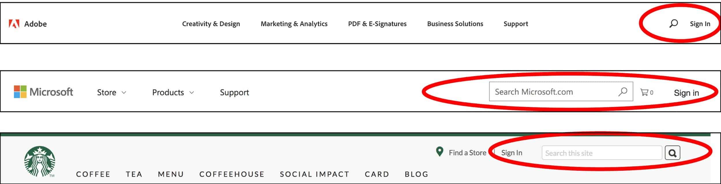 BFO UX example