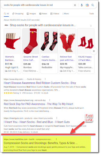 Image: Google search results for long-tail keyword “socks for people with cardiovascular issues in red