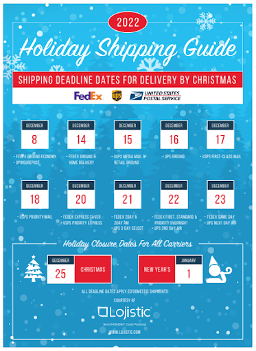 Logistic Holiday Shipping Guide 2022