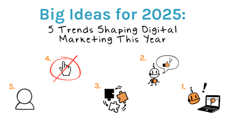 big ideas and top marketing trends for 2025