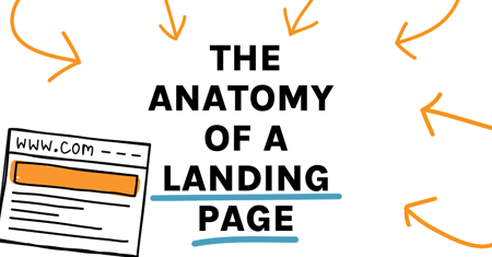 what is a landinding page and how to use one - be found online