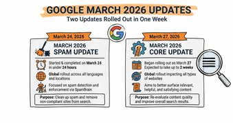 March 2026 Google Updates: Spam & Core Update Explained