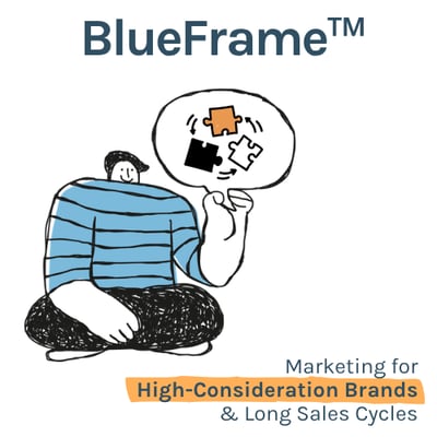 Pillar Page Hero Image Be Found Online BlueFrame Marketing - Chicago Digital Marketing Agency (500 x 500 px)