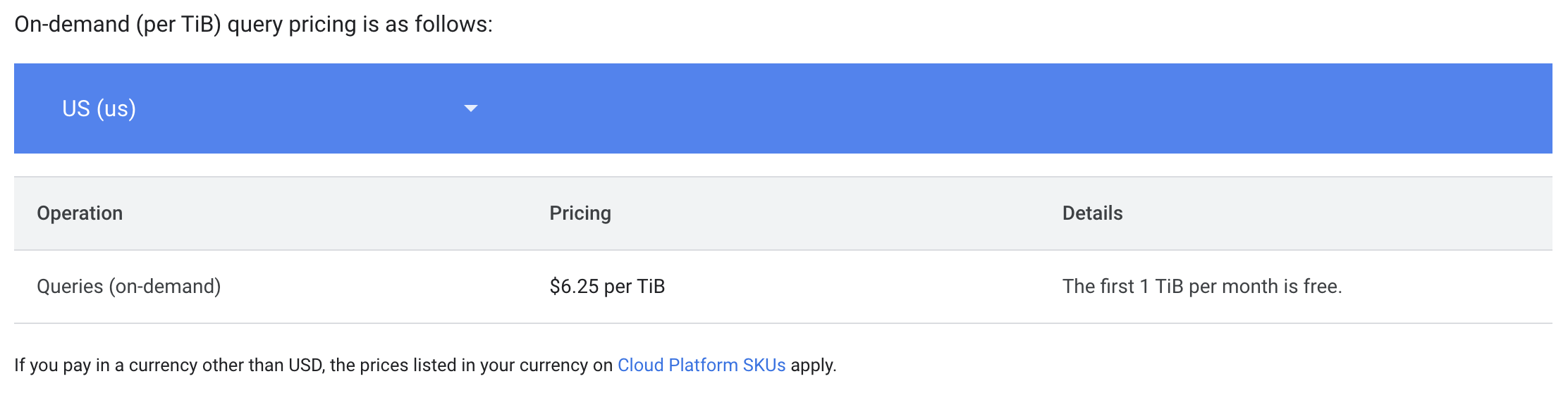 on-demand query pricing from Google for BigQuery