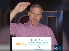 David Maister’s Trust Equation