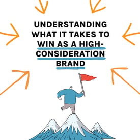 Understanding What It Takes to Win as a High-Consideration Brand 11