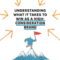 Understanding What It Takes to Win as a High-Consideration Brand 11 Understanding What It Takes to Win as a High-Consideration Brand 11