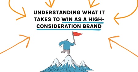 Understanding What It Takes to Win as a High-Consideration Brand