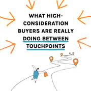 What High-Consideration Buyers Are Really Doing Between Touchpoints