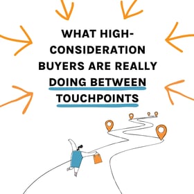 BFO Blog: What High-Consideration Buyers Are Really Doing Between Touchpoints