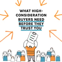 What High-Consideration Buyers Need Before They Trust You 11 What High-Consideration Buyers Need Before They Trust You 11