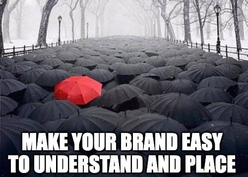 ai visaibility umbrellas