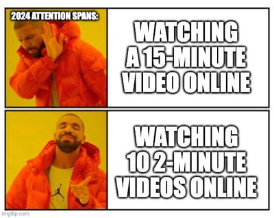 2024 attention spans drake meme