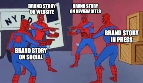 brand story meme