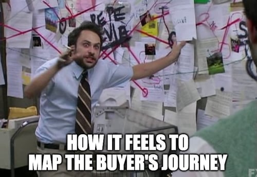buyers journey