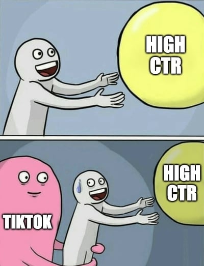 ctr and tiktok