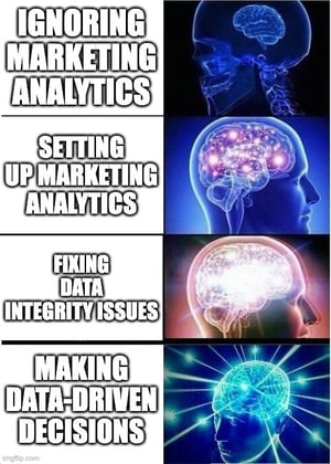 data driven solutions