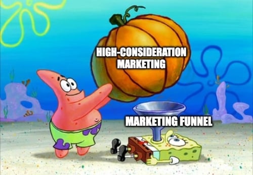 high consideration marketing funnel meme