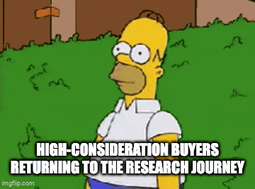 high consideration research journey