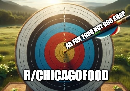 hot dog targeting
