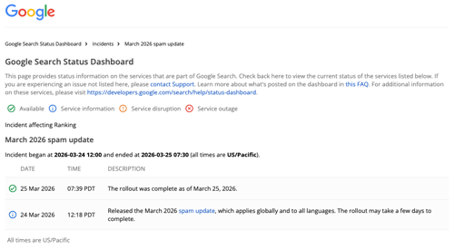 march 2026 google spam update
