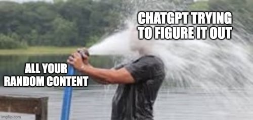 no content strategy