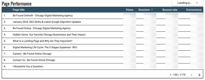 page performance example-1