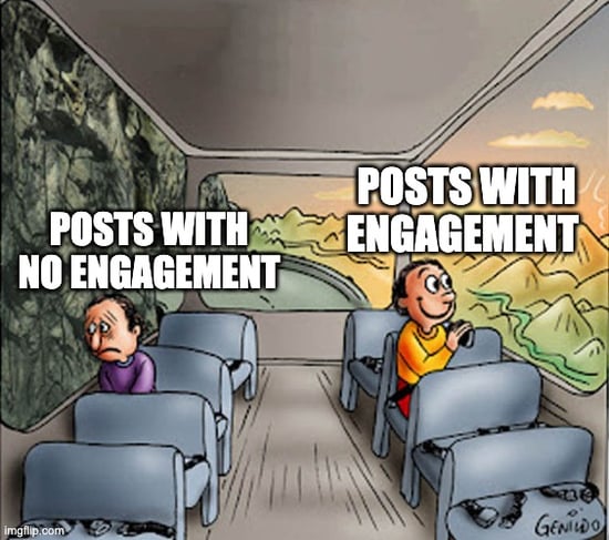 post engagement