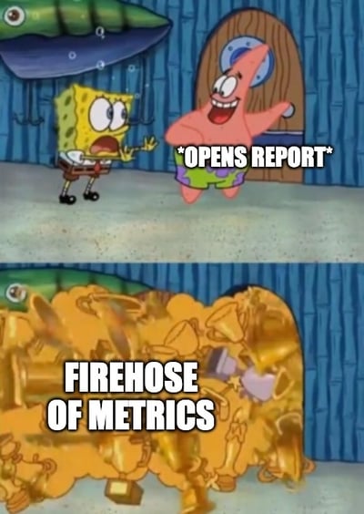 report metrics