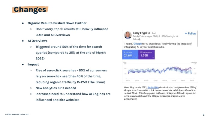 serp changes ai overviews
