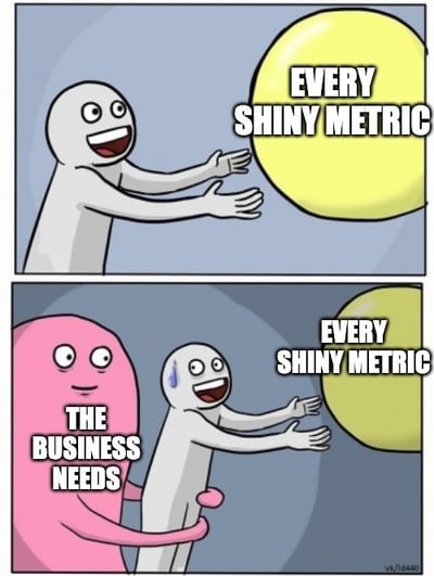 social metrics meme