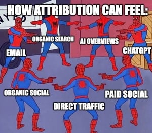 spiderman data attribution meme