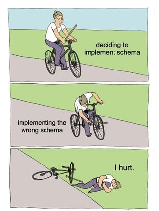 the wrong schema-1